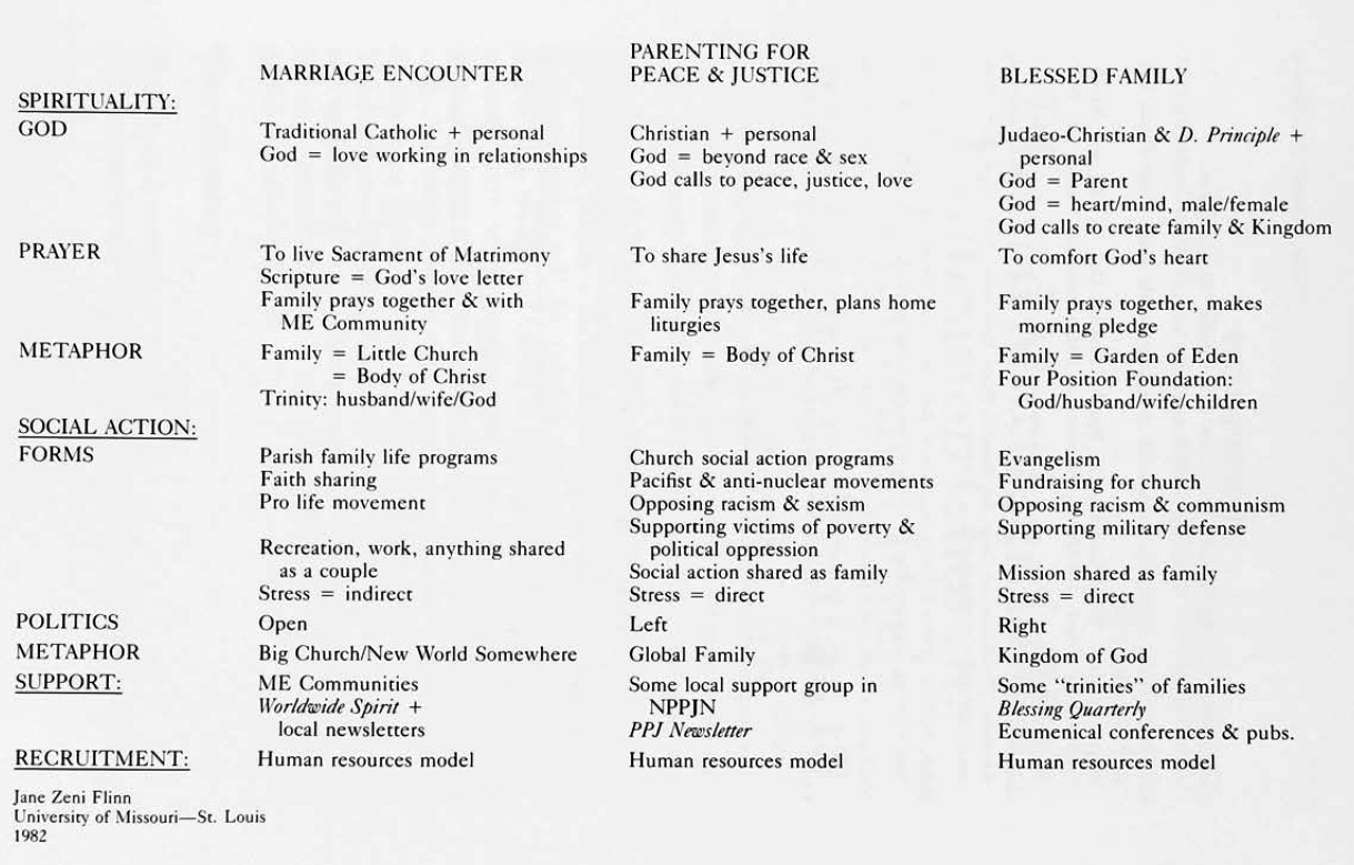 dysfunctional family roles worksheet pdf