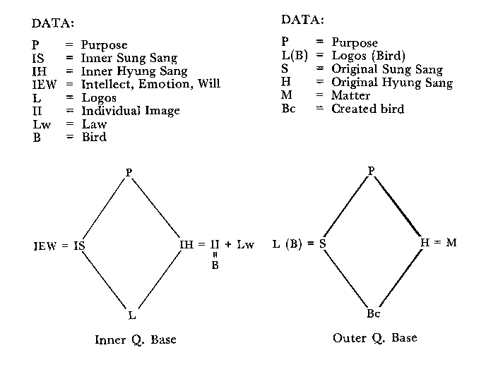 UT-1-2-13.gif (7893 bytes)