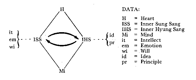 Ut-1-2-2.gif (4761 bytes)