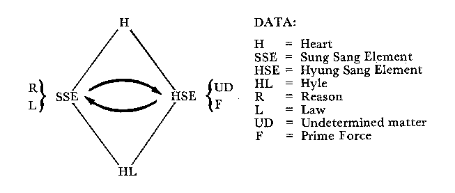 Ut-1-2-3.gif (4798 bytes)