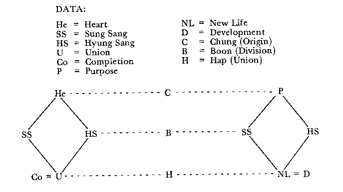 Ut-1-2-7.gif (5776 bytes)