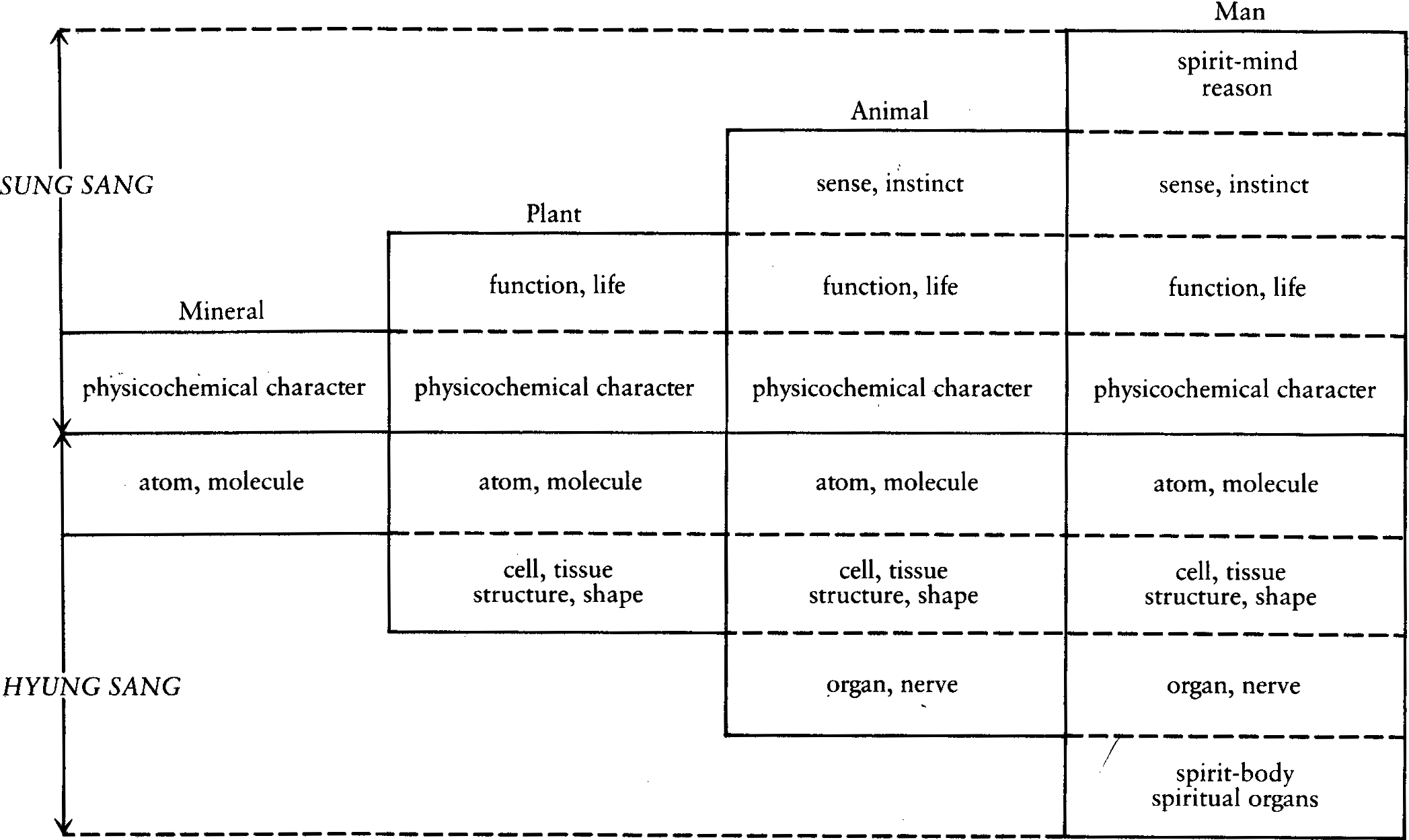 Fig07