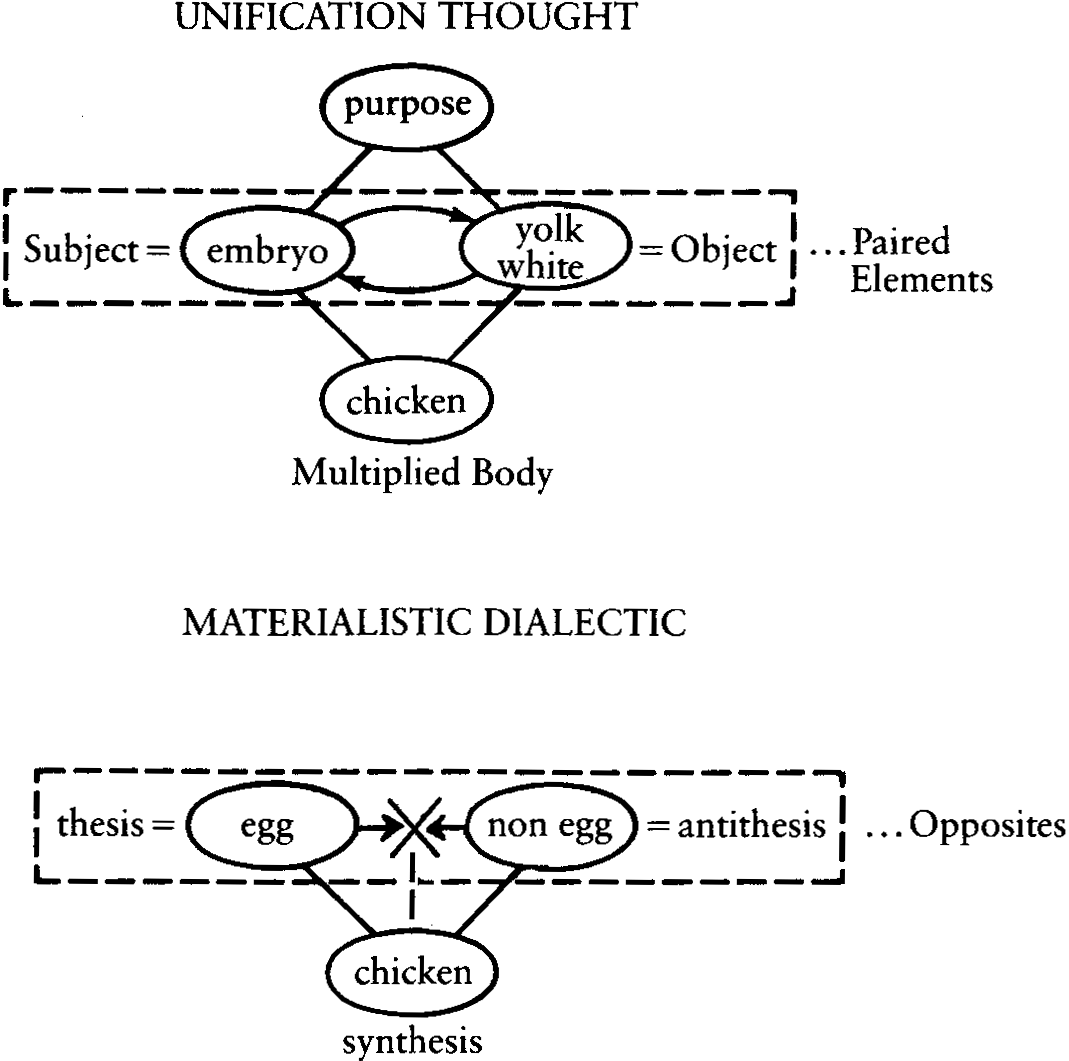 fig10
