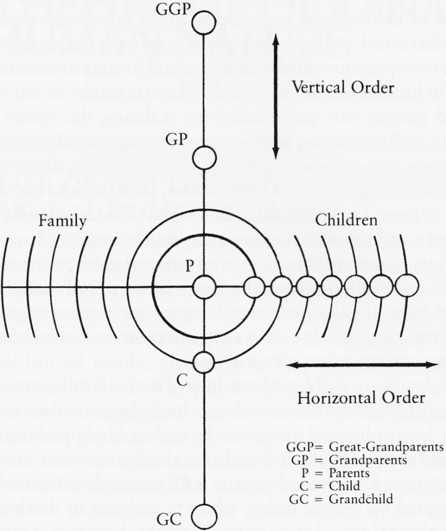 Fig14