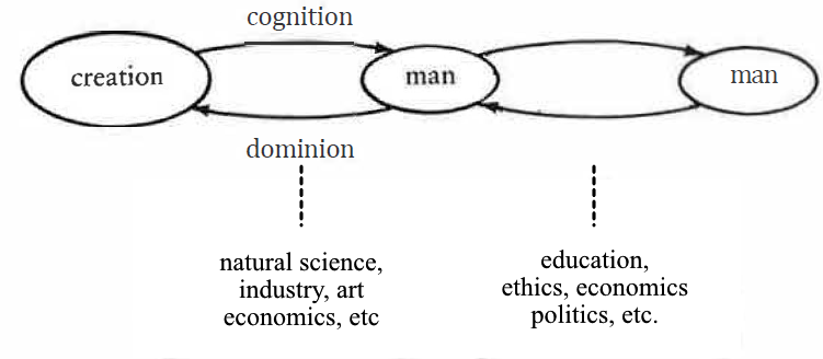 fig37