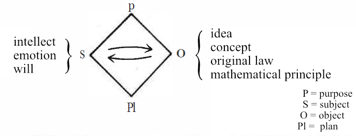 fig38