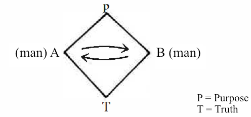 fig39