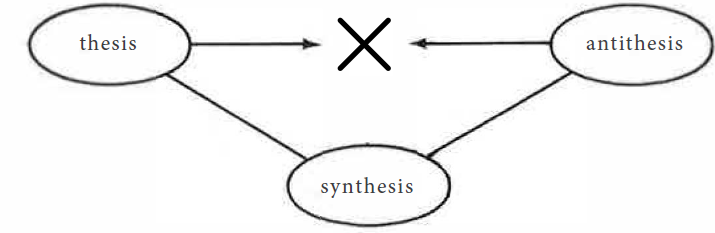 fig41
