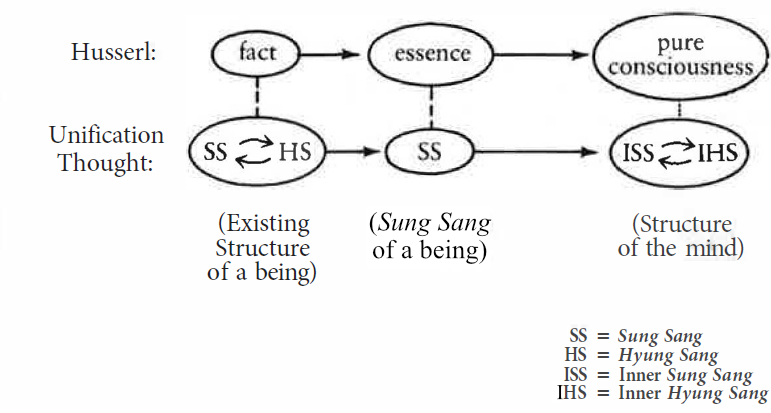 fig42