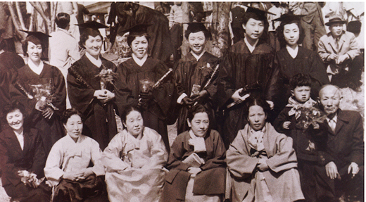 Students who were dismissed from Ewha university